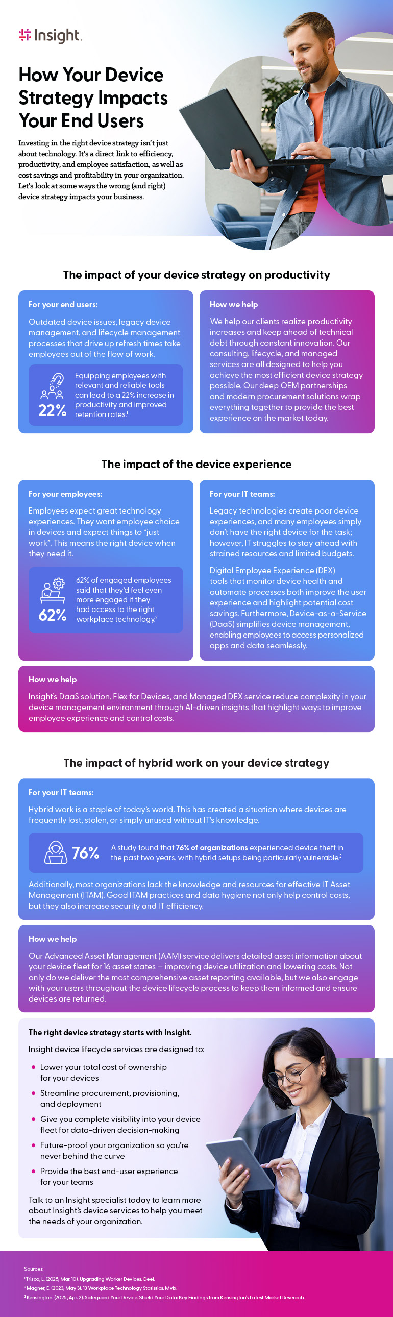 Infographic transcribed below