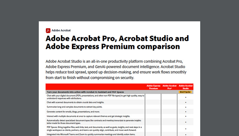 Article Adobe Acrobat Pro, Acrobat Studio, and Adobe Express Premium Comparison  Image