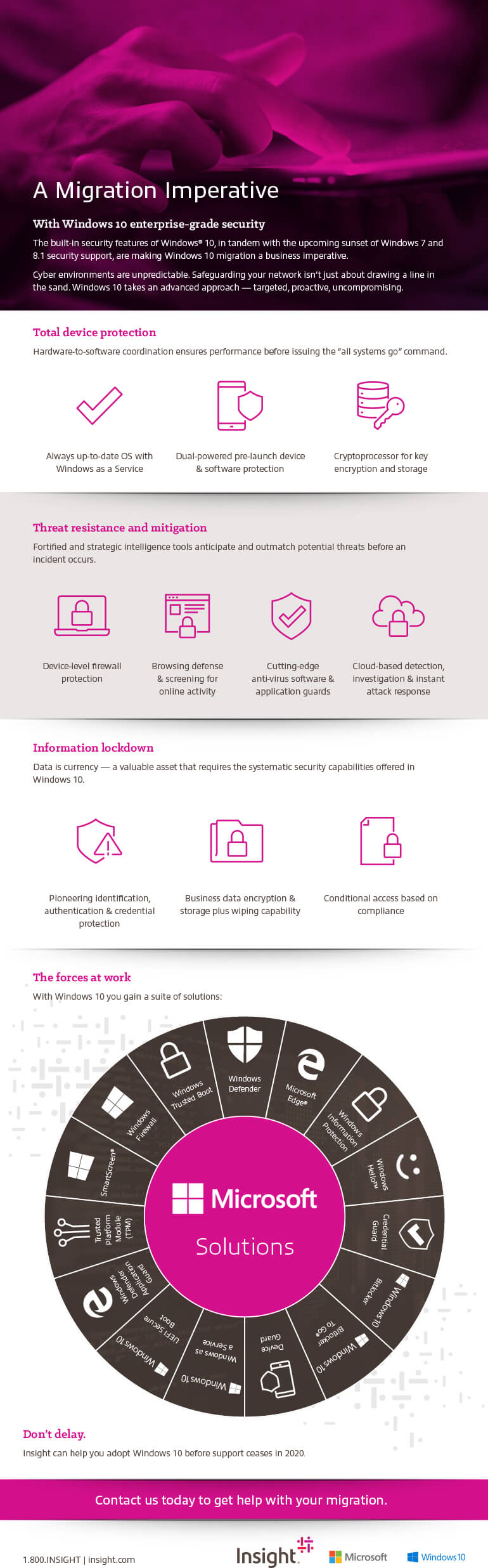A Migration Imperative With Windows 10 Enterprise-Grade Security inforgraphic