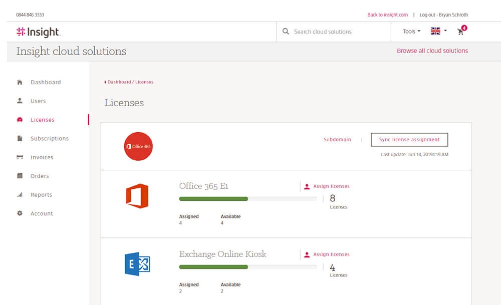 Cloud management dashboard 